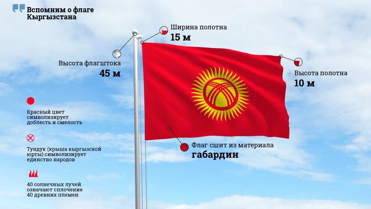 Что значит кр