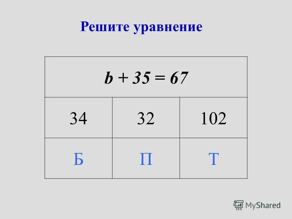 Реши уравнения b 4 1 2. Решите уравнение 35 -(b-. Реши уравнение:b-0,872b=32. Реши уравнения b-9 =8. Уравнение b-500=310.