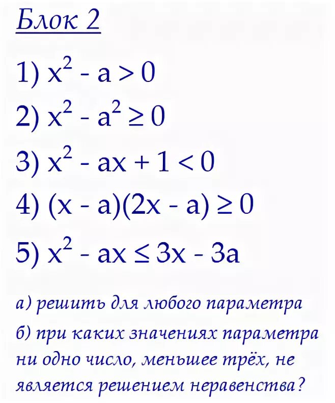 Квадратные неравенства с параметром. Решение квадратных неравенств с параметром. Линейные уравнения с параметром 8 класс задания. Алгоритм решения неравенств с параметром. Линейные неравенства с параметром задания.