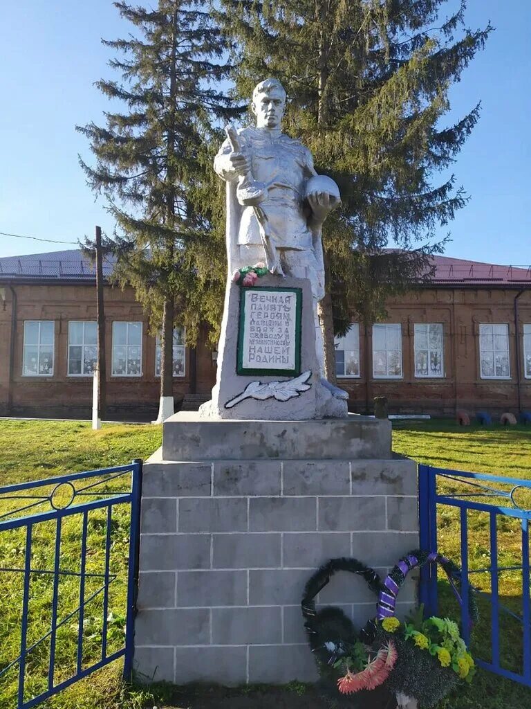 расшеватская новоалександровский район. станица расшеватская ставропольского. станица расшеватская новоалександровский район ставропольский край. станица расшеватская ставропольского. аквапарк в станице расшеватской.