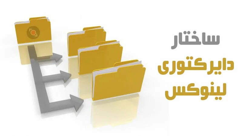 File up net. File up net