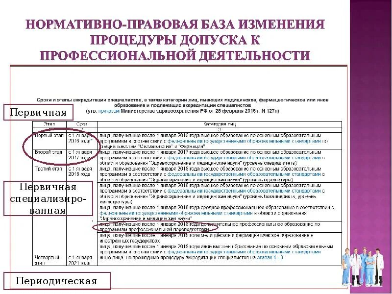 Тест нмо онконастороженность ответы