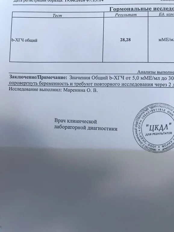 ХГЧ 33,8 ММЕ/мл. ХГЧ 43.8 ММЕ/мл. Результаты ХГЧ. ХГЧ анализ. Результат 8 из 20