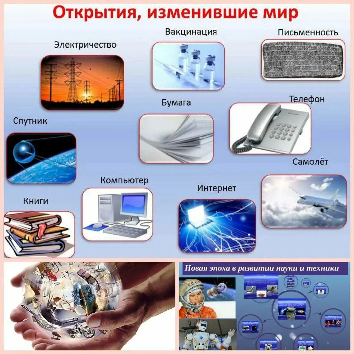 Какие новые устройства появились за последний год. Изобретения которые изменили мир. Великие изобретения человека. Открытия человечества изменившие мир. Современные научные открытия.