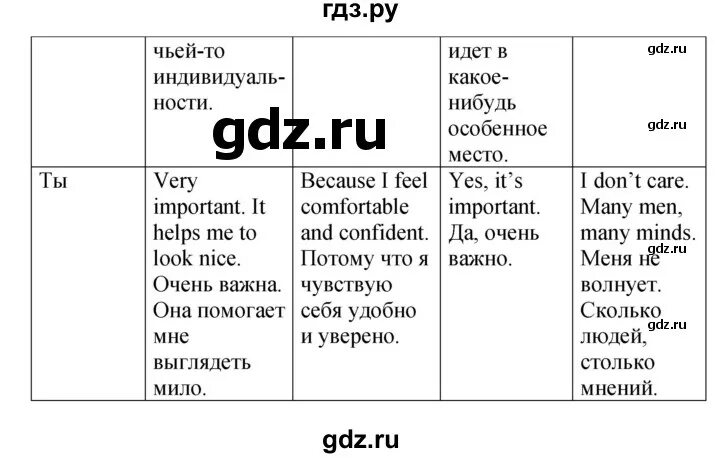 Английский 10 класс биболетова 2020. Первый Юнит в английском.