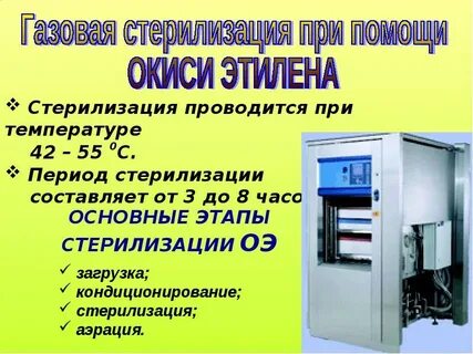 Промышленные методы стерилизации