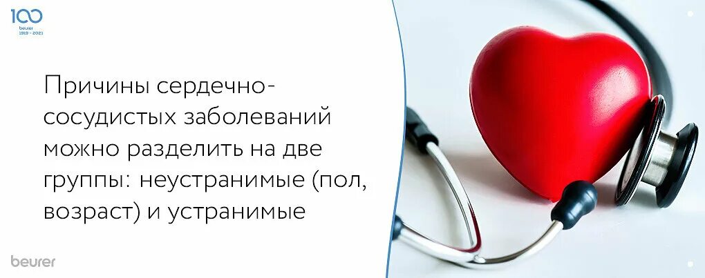 Журнал комплексных проблем сердечно сосудистых. Журнал комплексных проблем сердечно сосудистых