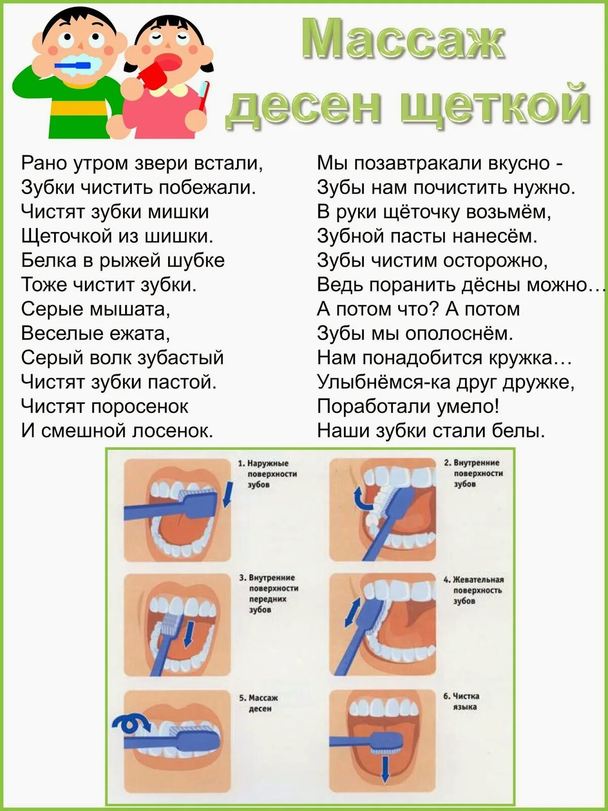 Массаж языка зубной щеткой для детей рекомендация родителям. Массаж десен зубной щеткой. Схема чистки зубов. Чистим зубы!. Можно ли чистить зубы ребенку