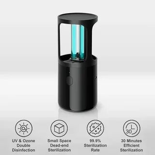Уф лампа xiaomi