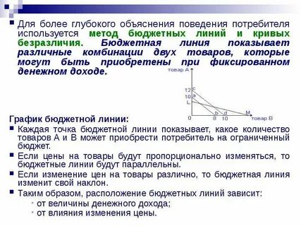 Предельная линия