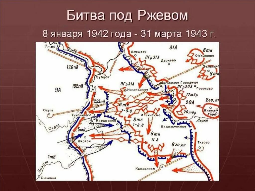 Где проходила каждый. Бои за Ржев 1942 карта. Ржевская операция 1942. Битва под Ржевом карта битвы. Карта военных действий под Ржевом 1942 года.