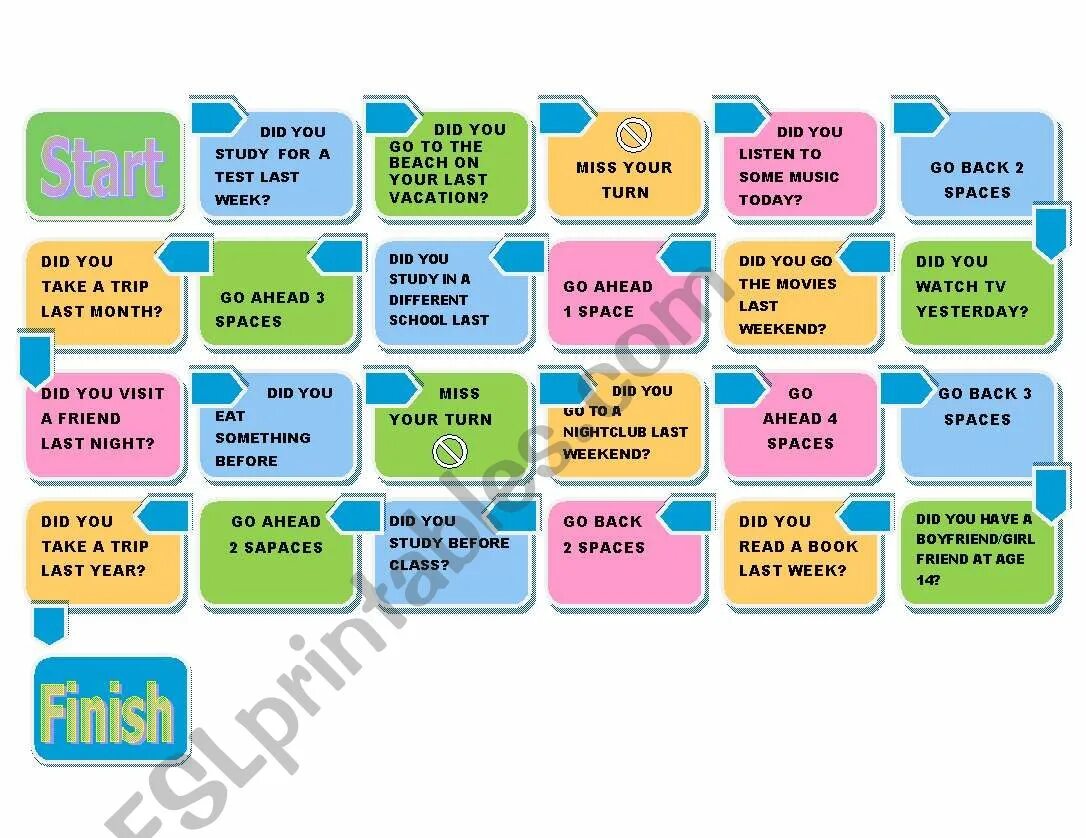 Past simple games. Настольная игра past simple present perfect. present perfect past simple board game. present simple board game. настольная игра yes no.