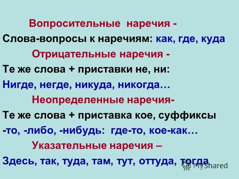 Какие вопросы у наречия