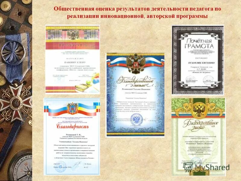 Достижения учителя истории. Профессиональные интересы учителя истории и обществознания. Профессиональные достижения педагога. Свидетельства общественного признания профессиональных успехов. Учитель истории и обществознания.