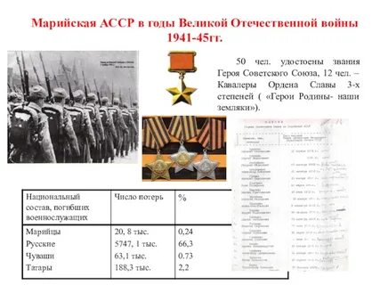 Образование марийской асср