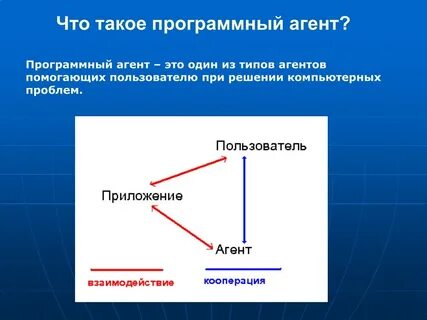 Оптовые агенты это