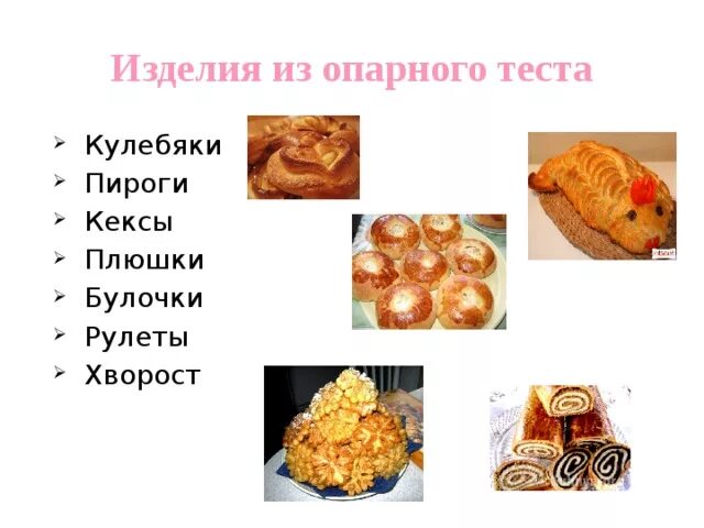 Приготовление изделий из дрожжевого безопарного теста. Приготовление изделий из дрожжевого безопарного теста