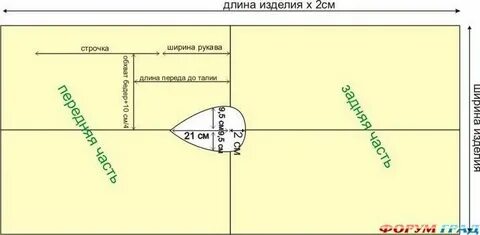 Сшить пляжную тунику своими руками без выкройки