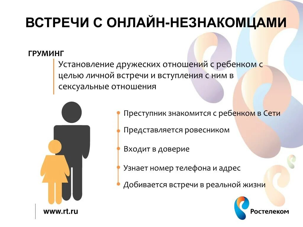 Общение с опасными людьми. Незнакомцы в сети интернет. незнакомцы в интернете для детей. общение с незнакомцами в интернете. общение с незнакомыми людьми в интернете.