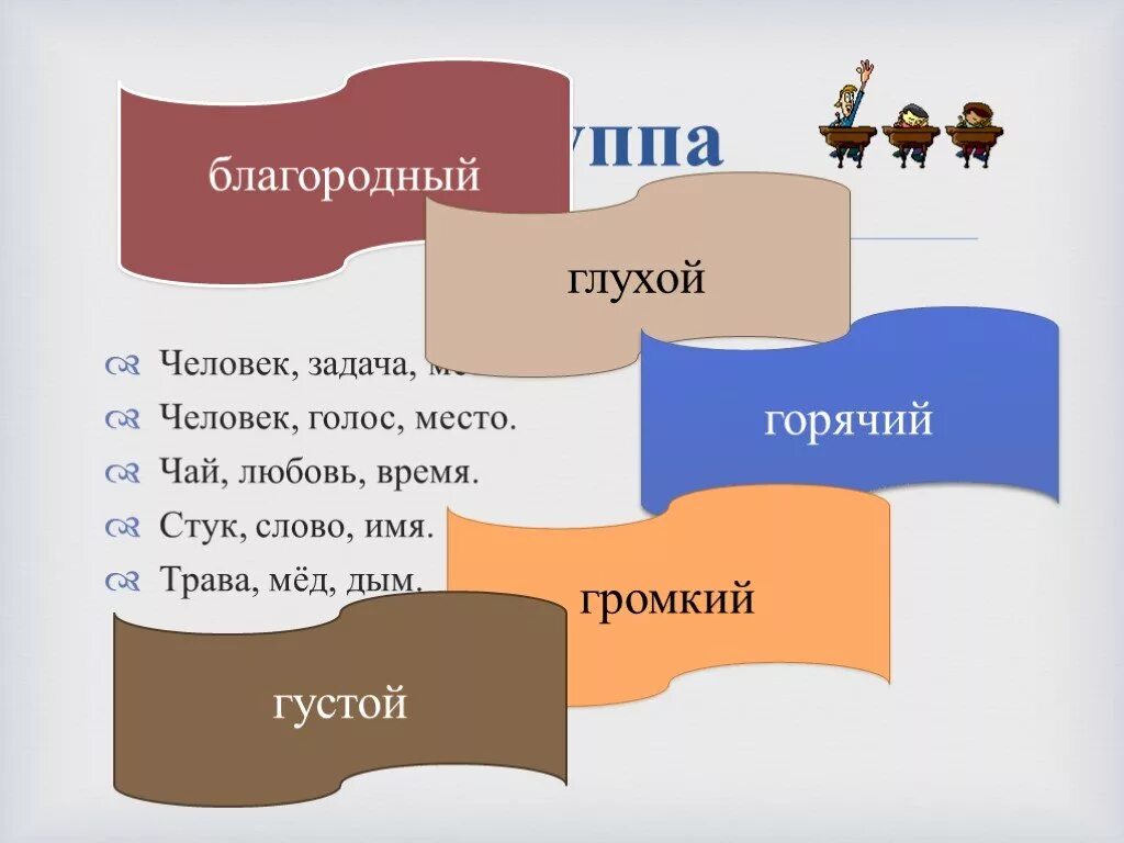 Человеческий голос слова. Презентация знатоки русского языка. Задания про имена людей. 1 Слово к прилагательным человек голос место.