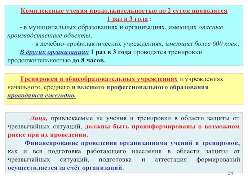 С какой периодичностью организация должна. Тренировки по го и ЧС В организации. Что такое комплексные учения по го. Тренировки по гражданской обороне в организации. Проведение учений и тренировок по гражданской обороне.