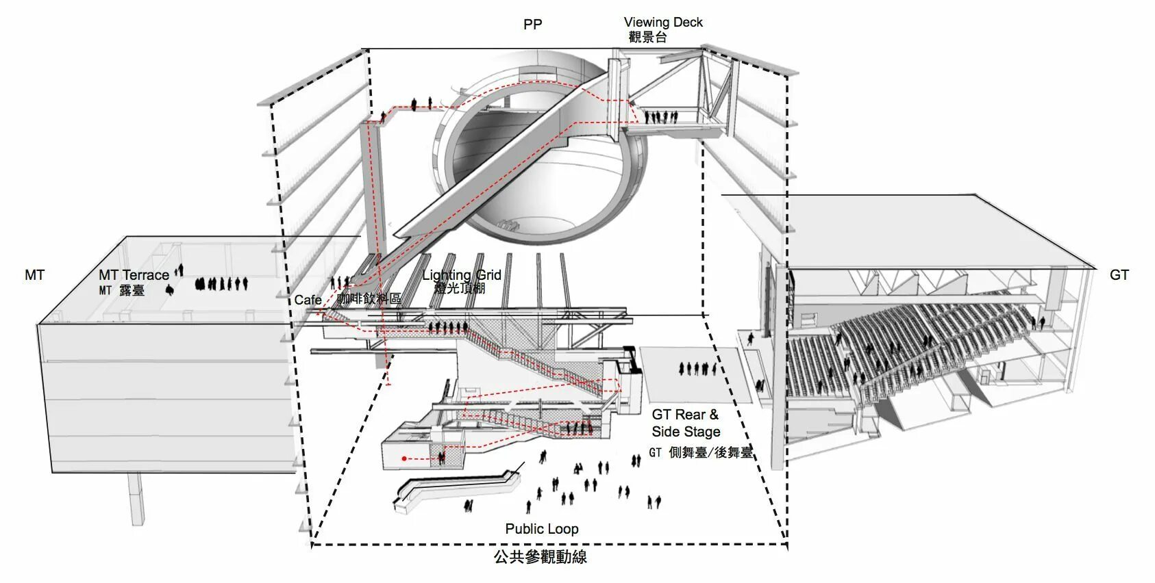 Taipei performing Arts Center план. Центр исполнительских искусств Тайбэя план. Oma центр в Тайване план. Архитектурное бюро Ома Тайбэйский центр исполнительских искусств. Performing arts cinema unit 3