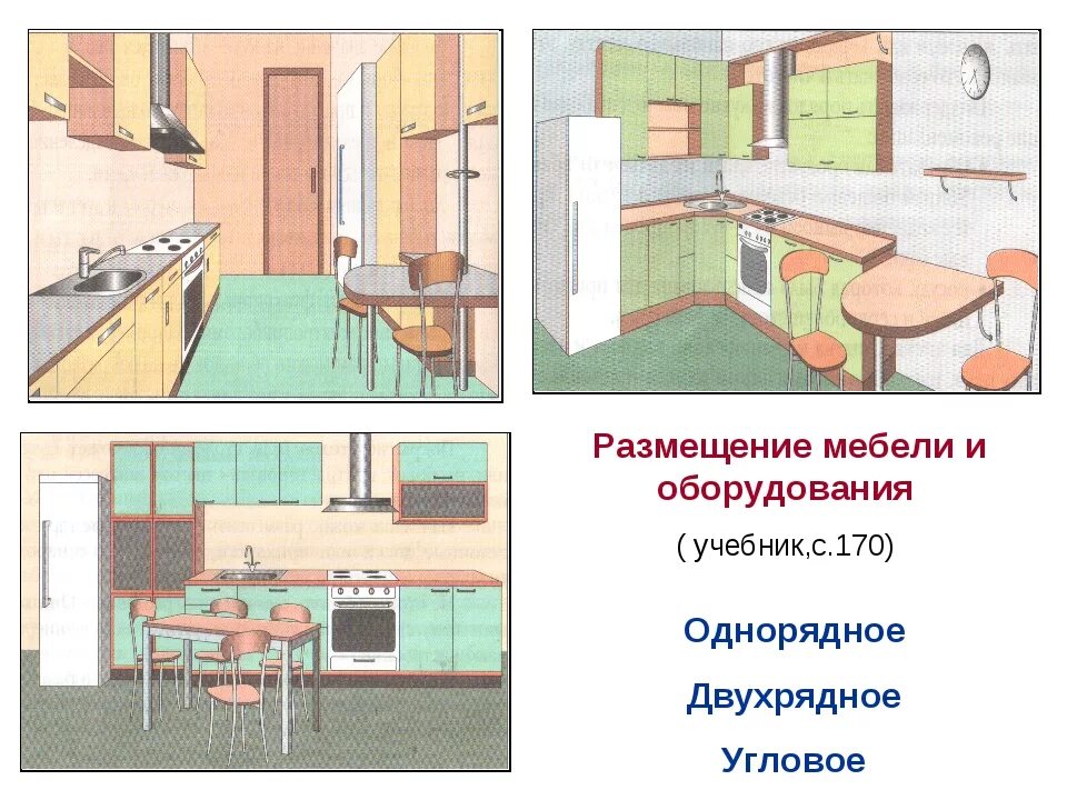 Расстановка мебели в гостиной: ? схемы, варианты, лайфхаки