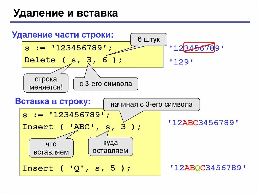 Срез первого элемента строки. Строки в паскале. символы в паскале. удаление части строки. операция delete в паскале.