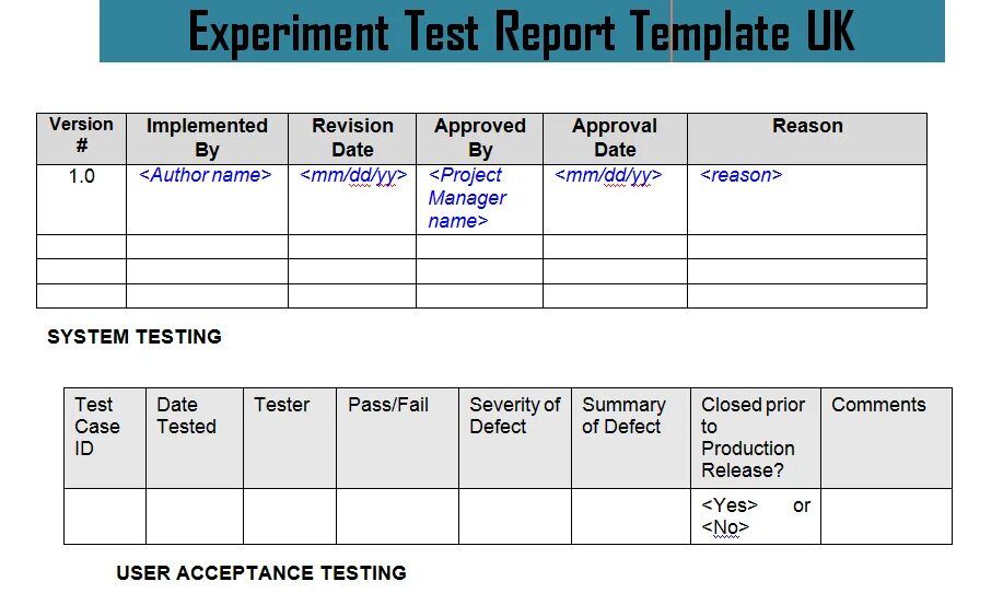 Тест репорт. Test Report пример. Test Result Report шаблон. Testing Template пример. Report reason