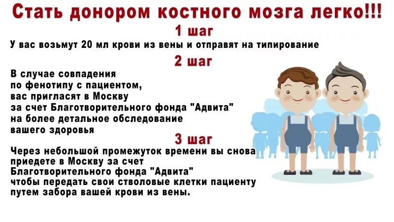 Костныйсозг донорство. Как стать донором костного. Как стать донором костного. Донор костного мозга памятка. Как стать донором костного.
