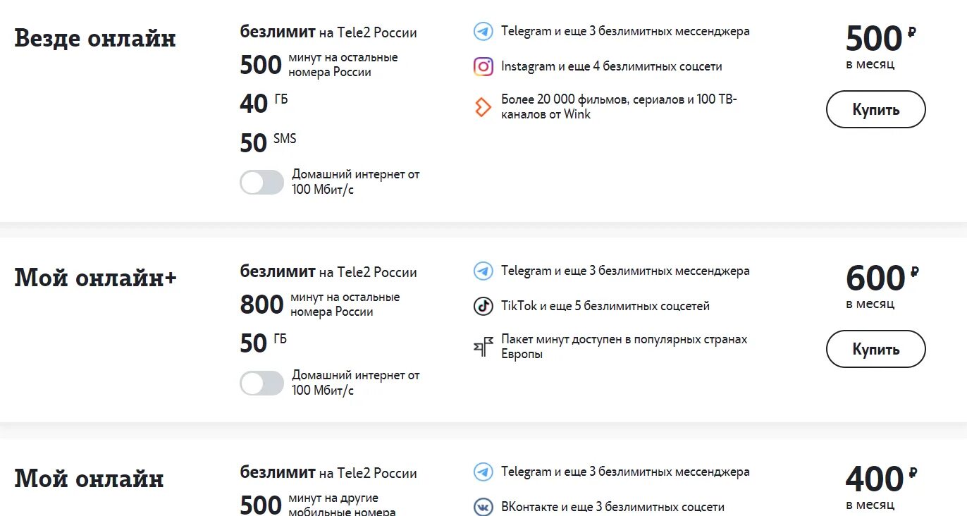 Теле2 тариф 100 рублей. Тариф теле2 400 рублей в месяц.