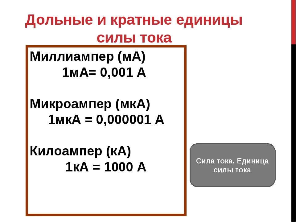 Амперы в килоамперы. Амперы миллиамперы микроамперы таблица. Перевести 1 миллиампер в 1 ампер. Ампер миллиампер микроампер. Перевести амперы в миллиамперы.