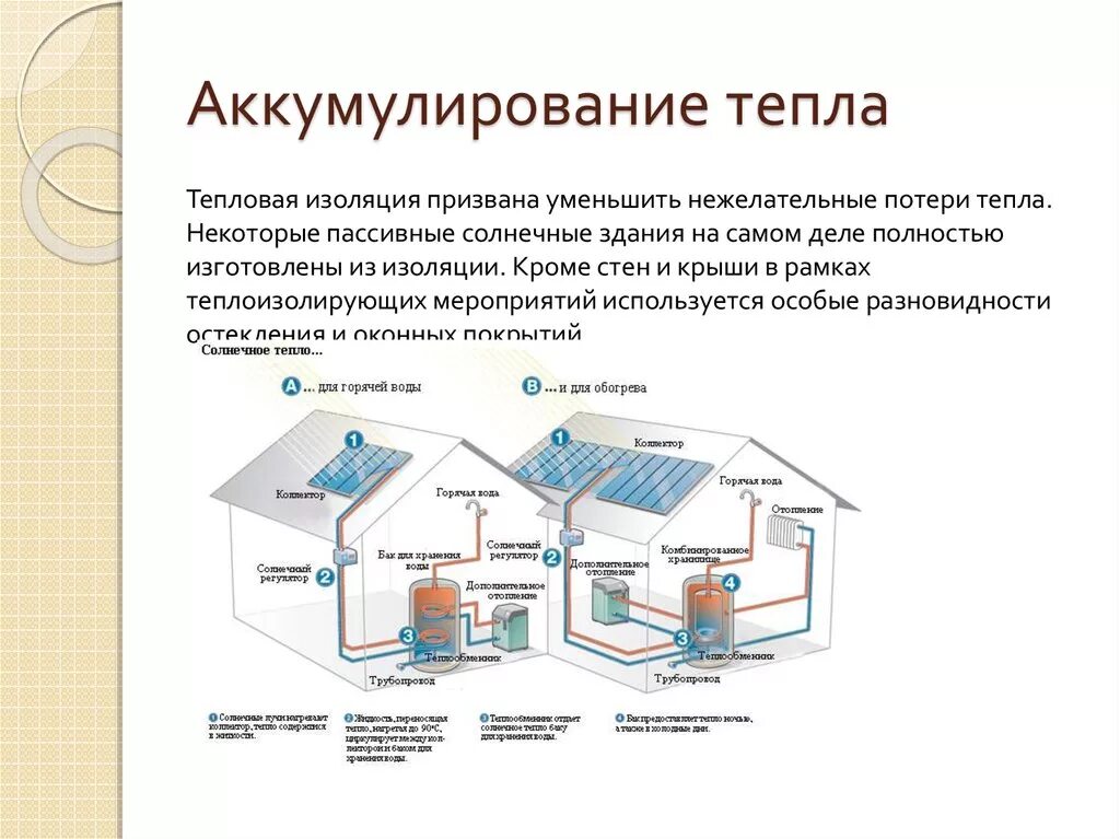 Закон о тепловой энергии. Передача тепловой энергии аккумулирование тепловой энергии 6 класс. Способы получения тепловой энергии 6 класс. Аккумулирование тепловой энергии 6 класс технология. Тепловая энергия аккумуляция.