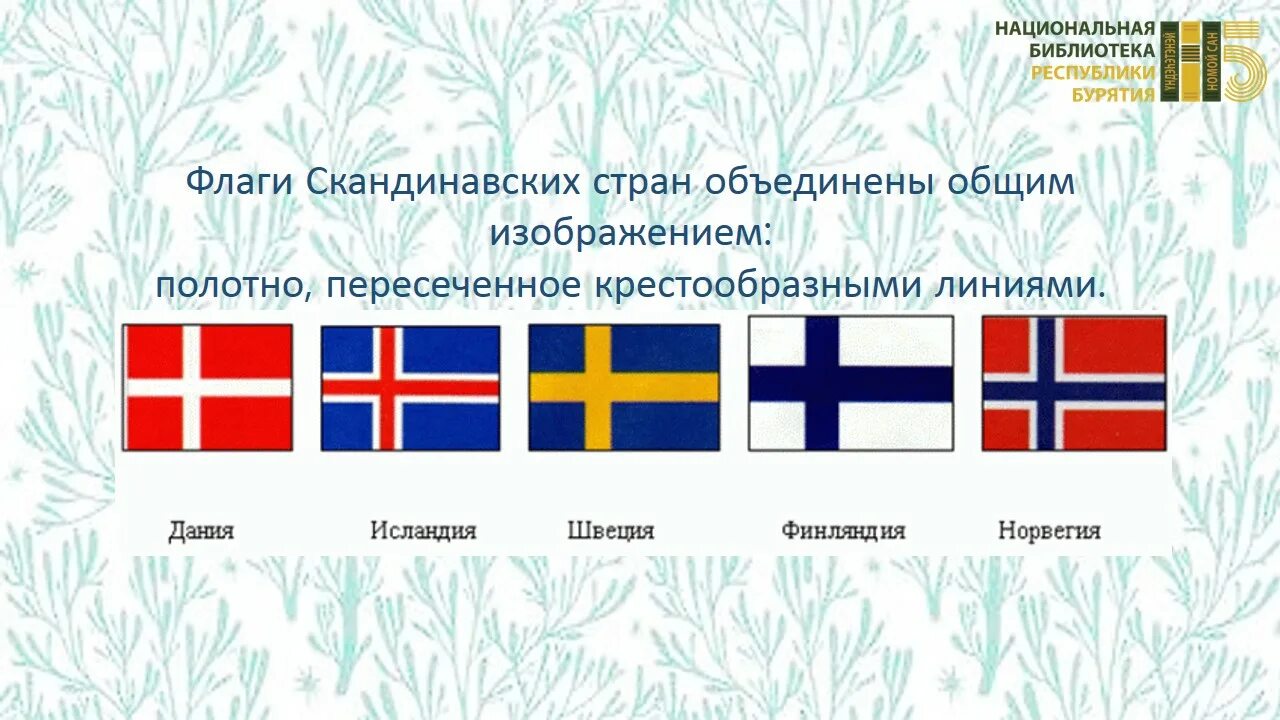 Норвегия швеция финляндия на карте. Названия всех скандинавских стран. Язык скандинавских стран. Норвежцы. Язык скандинавских стран.