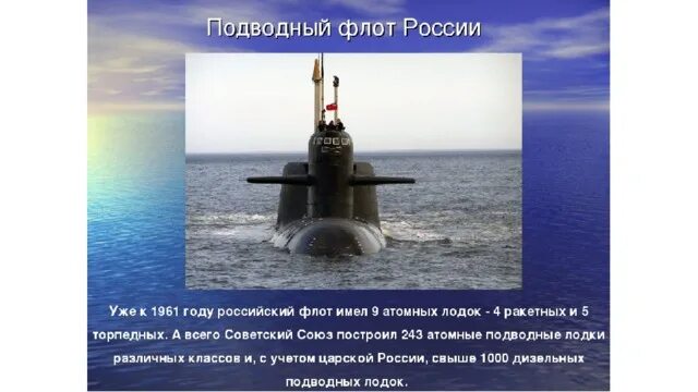 День подводника презентация. День атомного подводного флота. Поздравления с днём атомного подводного флота России. Подводные силы флота были созданы в: *. С днем ВМФ России подводники.