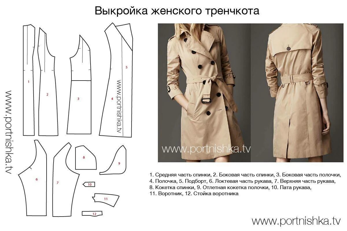 Воротник тренч барберри выкройка. Тренчкот burberry. Выкройка тренча. Тренч выкройка женский. Выкройка тренча.