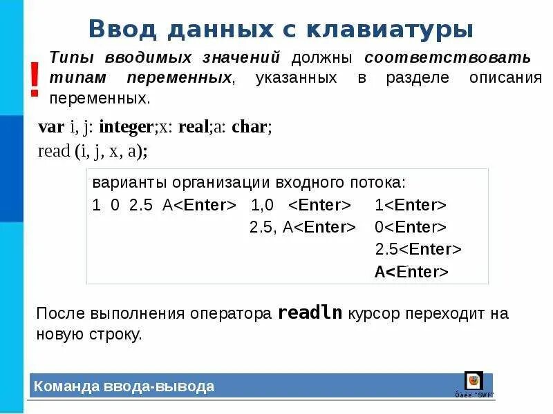 Организация ввода и вывода данных вариант 1. Команды ввода и вывода данных. Команда ввода и вывода Информатика. Ввод и вывод данных. Операторы ввода и вывода в с++.