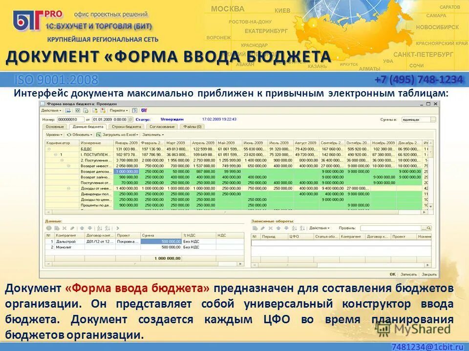 Курсы для бюджетных учреждений. Электронный магазин для бюджетных организаций. Бит Финанс 1с что это. Программа бит Финанс что это. Форма ввода бюджета бит Финанс.