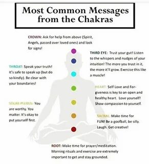 Common message