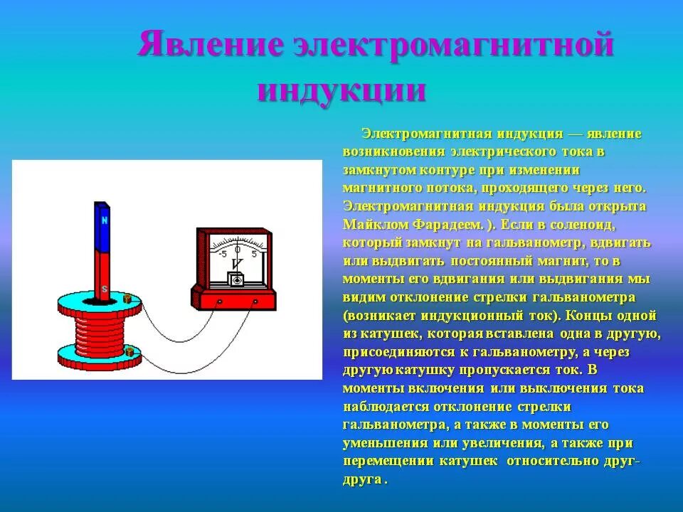 Электромагнитная индукция Фарадея. Физические основы явления электромагнитной индукции. Фарадей открытие электромагнитной индукции. Явление электромагнитной индукции физика 9 класс. Какое выражение характеризует понятие электромагнитной индукции