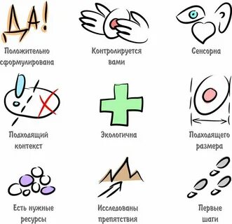 Часик хср