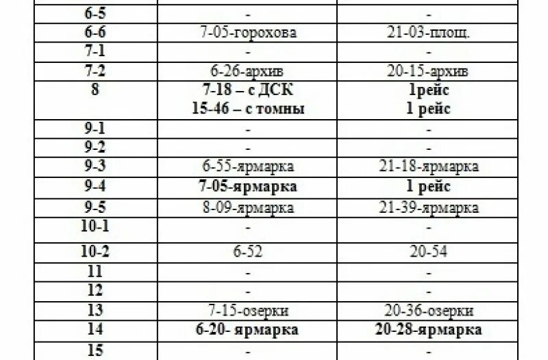 Расписание автобусов г Кинешма. Расписание автобусов 3 Кинешма по городу маршрут 3. Расписание автобусов Кинешма 8 маршрут. Расписание автобусов Кинешма по городу.