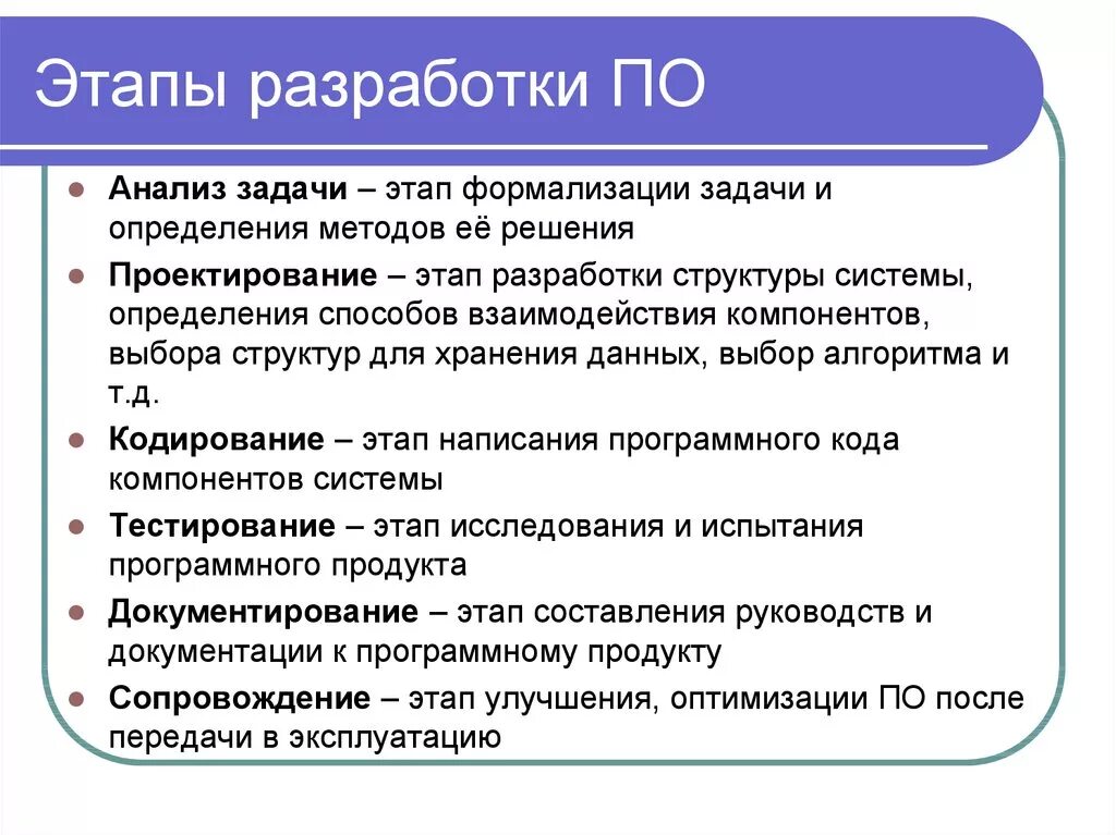 Этапы проектирование программного обеспечения. Этапы разработки по. этапы разработки программного обеспечения. стадии и этапы разработки по. перечислите этапы разработки по..