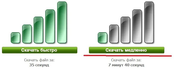 Загрузи побыстрее