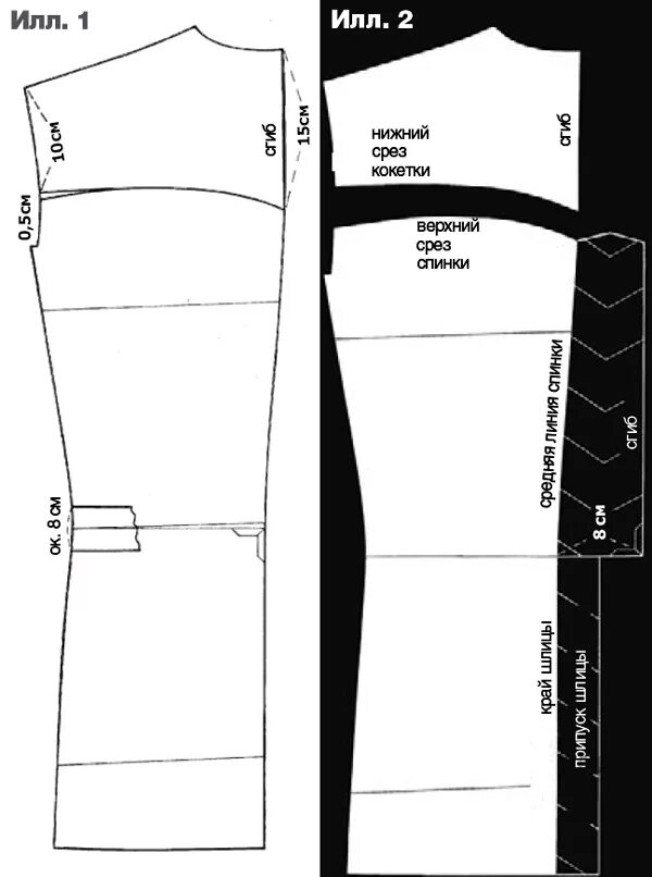 Схема притачивания кокетки к полочке. Моделирование прямой кокетки на полочке. Срезы кокетки. Название срезов спинки с кокеткой. Срезы кокетки.