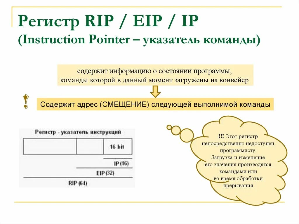 Текстовой регистр. Регистр указателя команд. Регистр состояния. EIP регистр. Регистры данных instruction Pointer сегментные регистры EIP Rip.