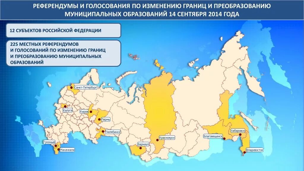 Голосование по изменению границ. Изменение границ субъектов РФ. Изменение границ муниципального образования. Голосование по вопросам изменения границ муниципального образования. Границы субъектов РФ изменяются.