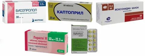 Бисопролол и капотен