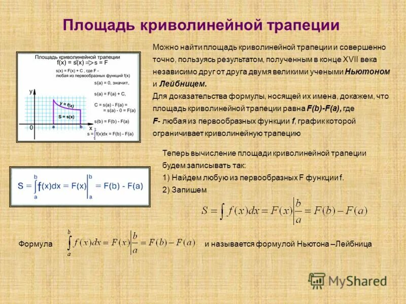 Найдите площадь закрашенной фигуры первообразная. Интеграл формула Ньютона Лейбница площадь криволинейной трапеции. Формула нахождения площади криволинейной трапеции. Площадь криволинейной трапеции формула. Вычислить площадь криволинейной трапеции.