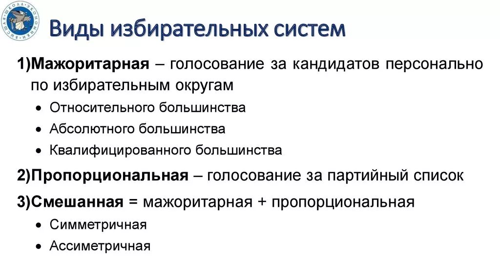 Два типа голосования. Виды избирательных систем. Виды избиртетельных ситем. Виды системизбирател ных. Типы демократических избирательных систем.